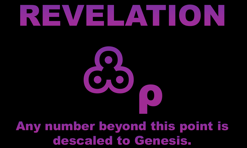 Revelation | Fictional Googology Wiki | Fandom