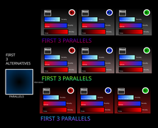 Fictional Hyperbology Chart map image
