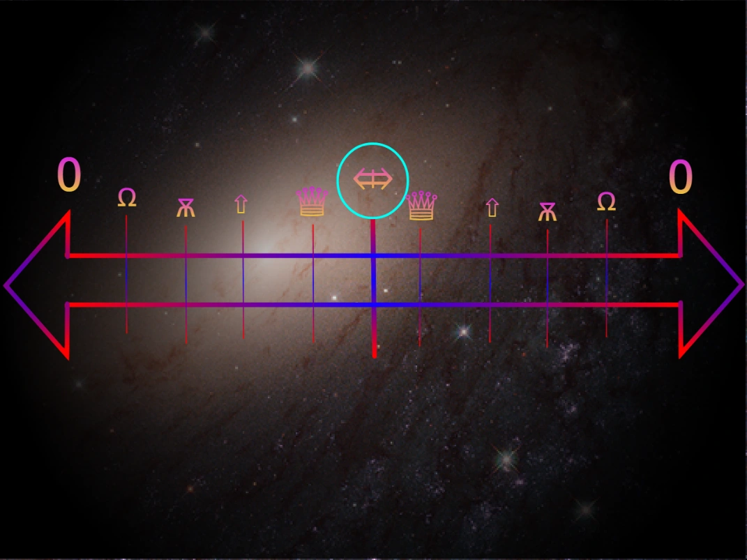 Bozhestvennyy | Fictional Googology Wiki | Fandom