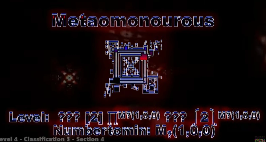 Metaomonourous | Fictional Googology Wiki | Fandom