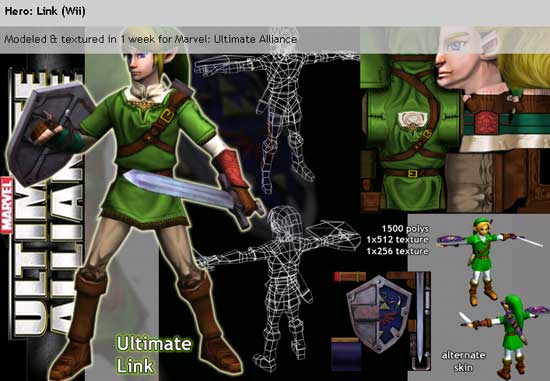 Zelda, Crossover Wiki