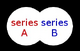 In-universe link: Godzilla and Batman are connected trough a direct crossover or elements from them appeared together outside both series