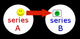 Type 2.5 link link: Mother features fictional elements based on Donkey Kong