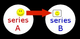 Sub-universe link: Elements from Bobobo-Bo Bo-bobo are fictional within Donkey Kong
