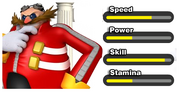 M&S08 Stats Eggman