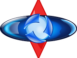 ABN Group