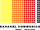 Bahakel Communications