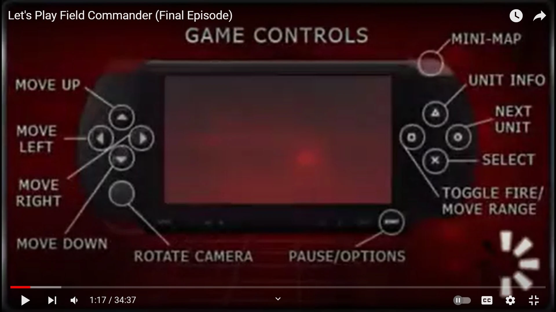 フィールドコマンダー　FIELD COMMANDER フィールドコマンダーFIELD COMMANDER