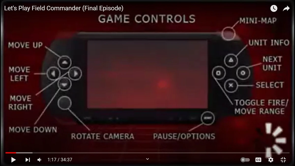 Field Commander | Field Commander Wiki | Fandom