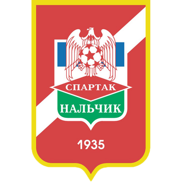 Spartak Moskva, FIFA Football Gaming wiki