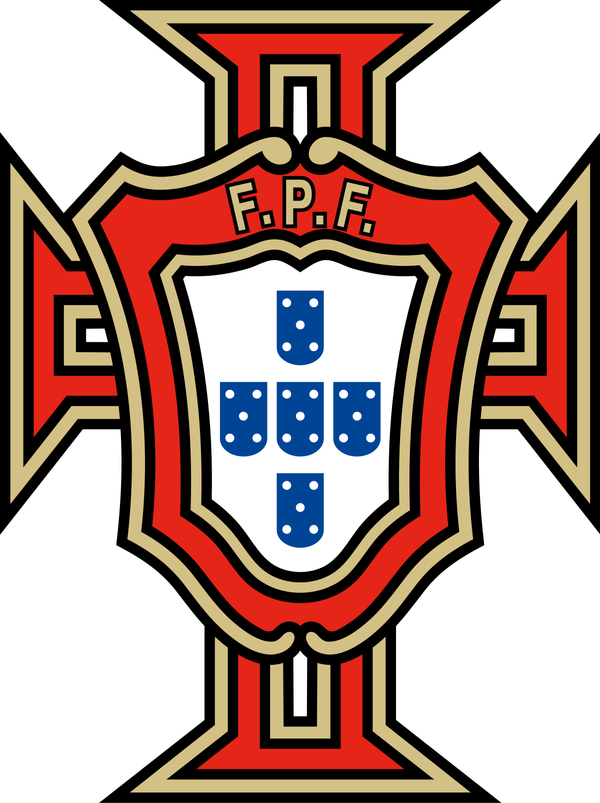 Portugal national team, FIFA Football Gaming wiki