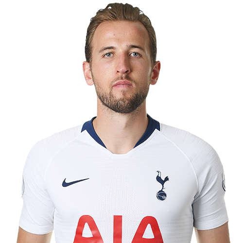 Harry Kane Profile