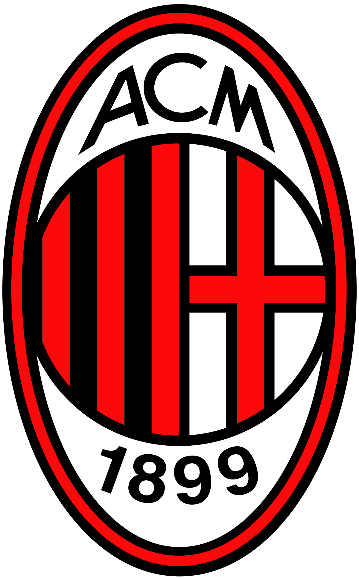A.C. Milan FIFA Football Gaming | Fandom