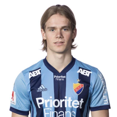 Hampus Finndell EA Sports FC wiki Fandom