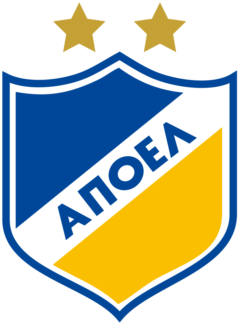 APOEL FC, FIFA Football Gaming wiki