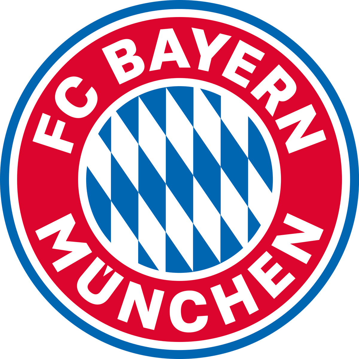 TSV 1860 München football club - Soccer Wiki: for the fans, by the fans