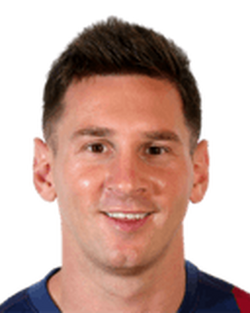 Lionel Messi Fifa Football Gaming Wiki Fandom