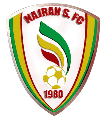 FIFA Soccer 96, FIFA Football Gaming wiki