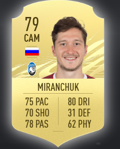 Anton Miranchuk - Wiki