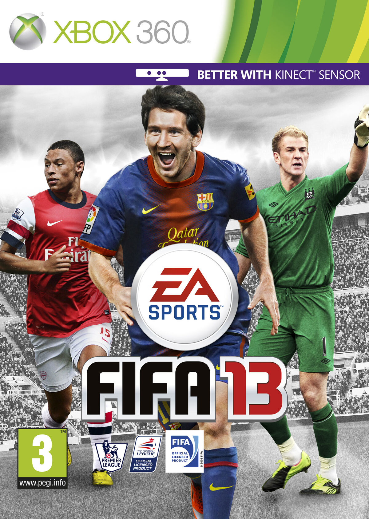 FIFA 15, FIFA Football Gaming wiki
