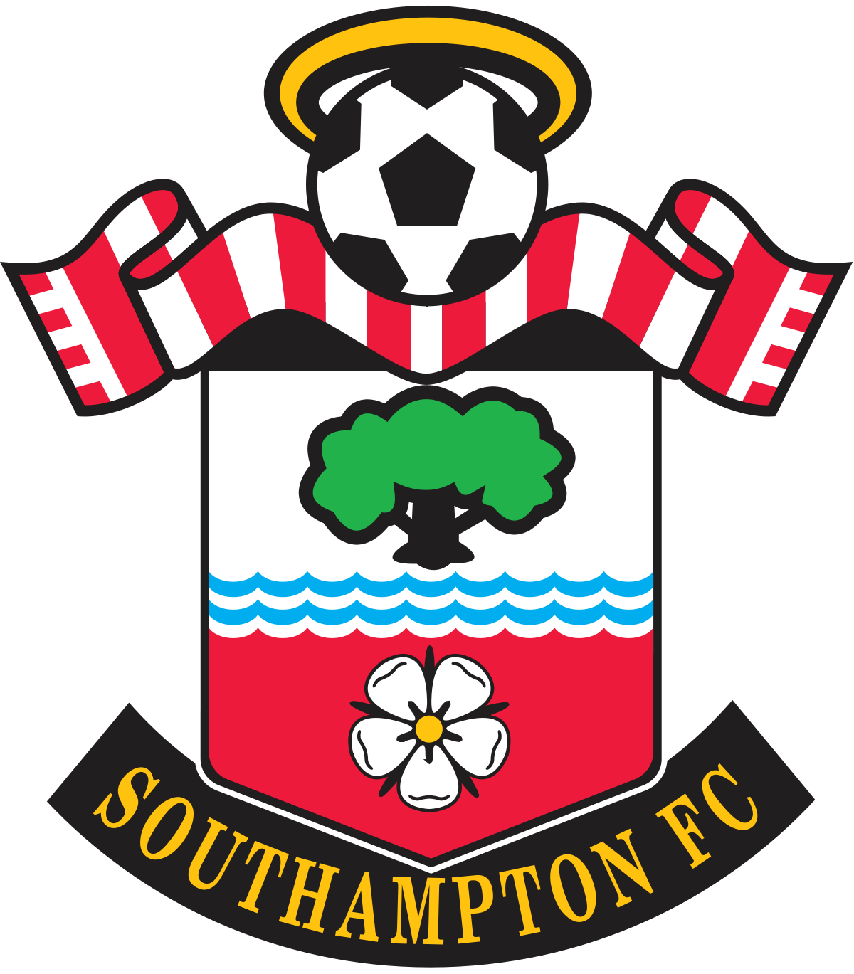 Southampton F.C., FIFA Football Gaming wiki