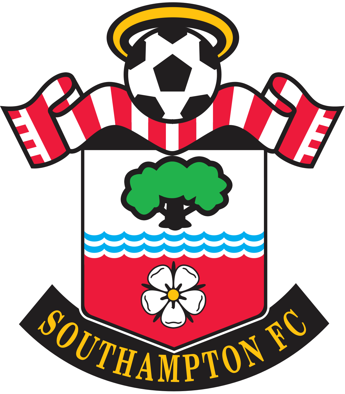 Sunderland A.F.C., FIFA Football Gaming wiki