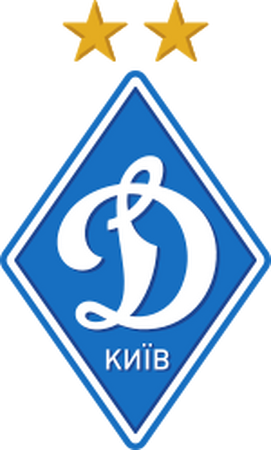 Thoughts on my Dynamo Kyiv Rebuild ? : r/FifaCareers