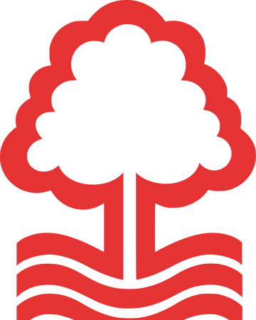 Nottingham Forest F C Fifa Football Gaming Wiki Fandom