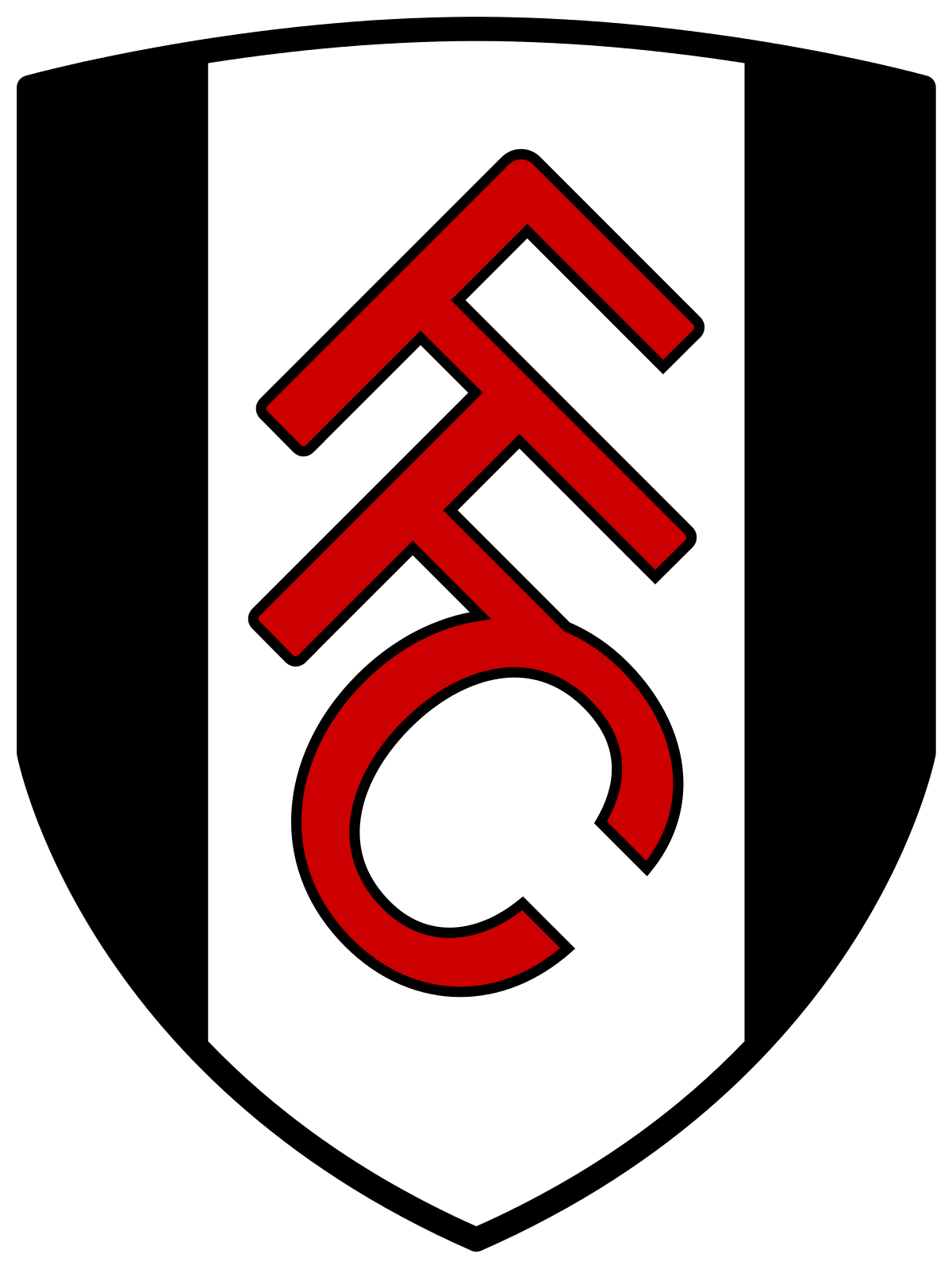 Fulham F.C., FIFA Football Gaming wiki