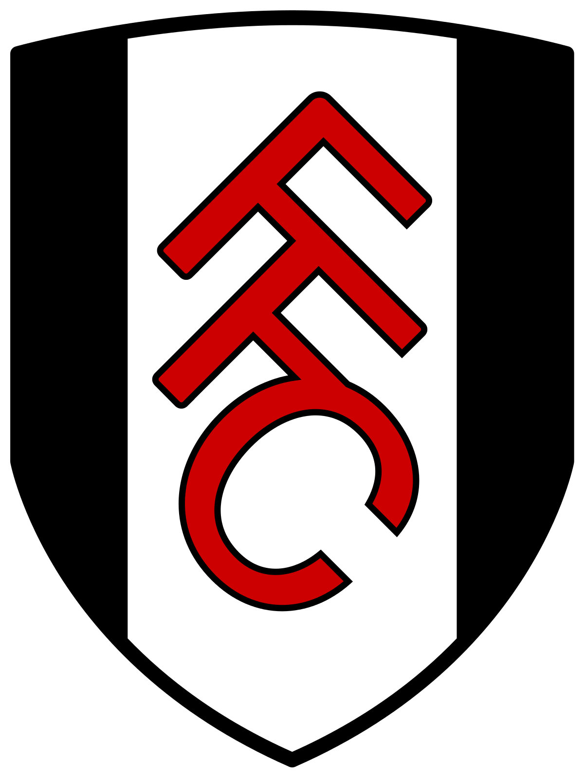 Newcastle United F.C., FIFA Football Gaming wiki