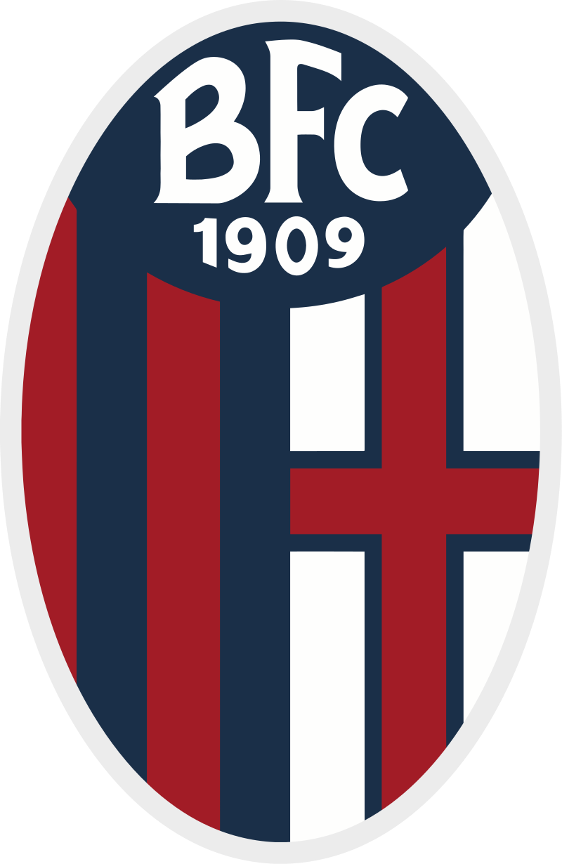 Bologna F.C. 1909, FIFA Football Gaming wiki