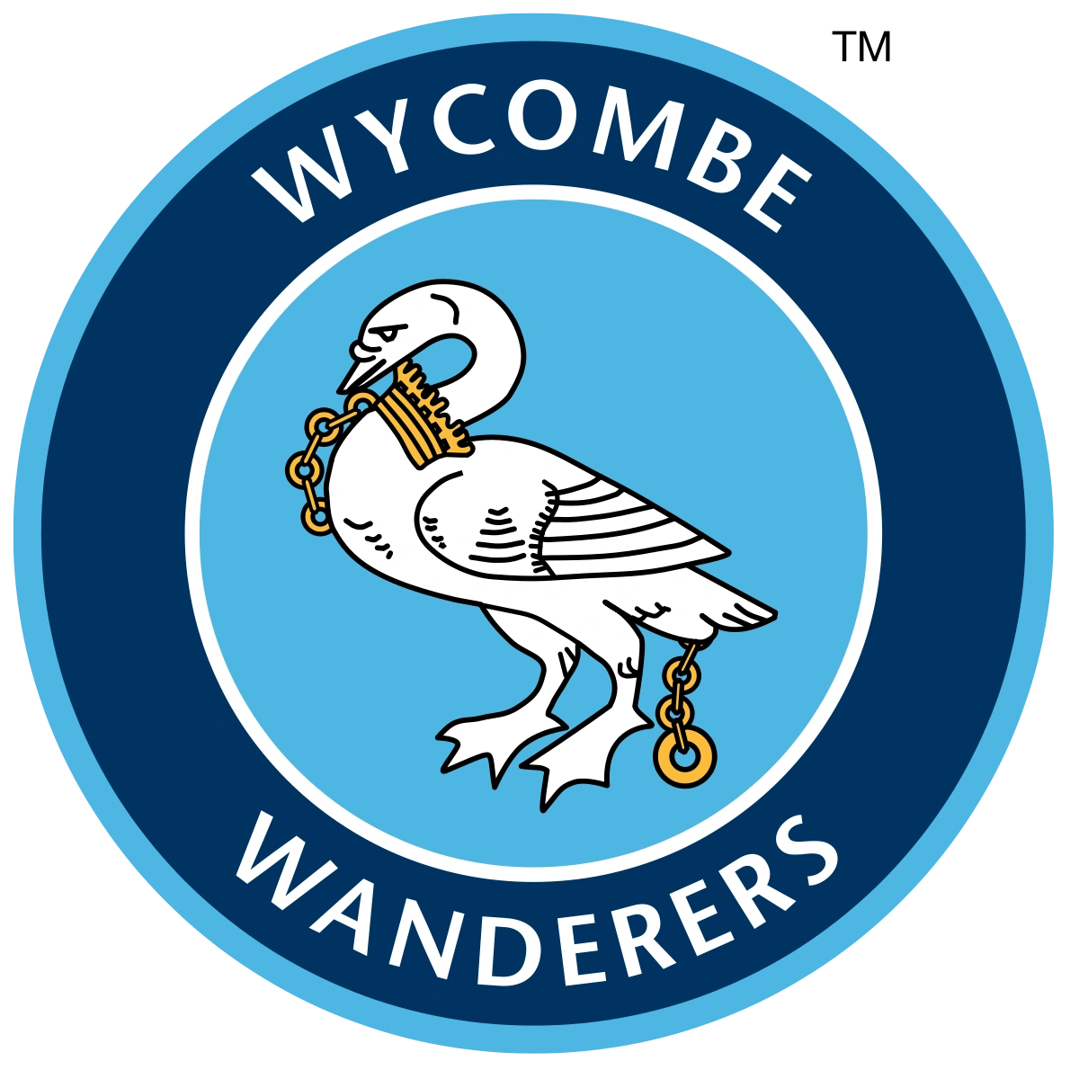 Wanderers F.C. EA Sports FC wiki Fandom