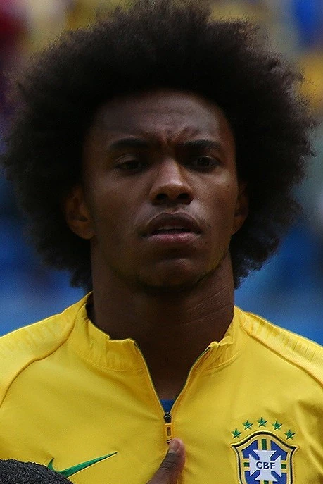 Willian (born 1988) | EA Sports FC wiki | Fandom