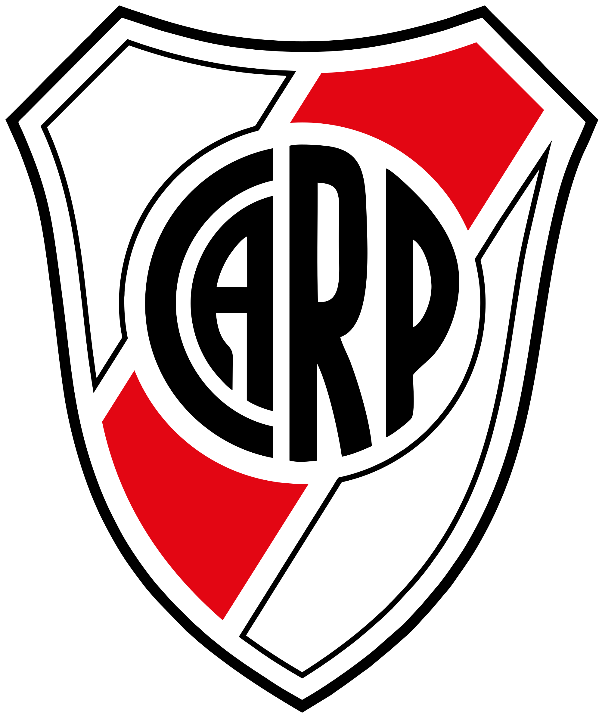 Club Atlético River Plate, FIFA Football Gaming wiki