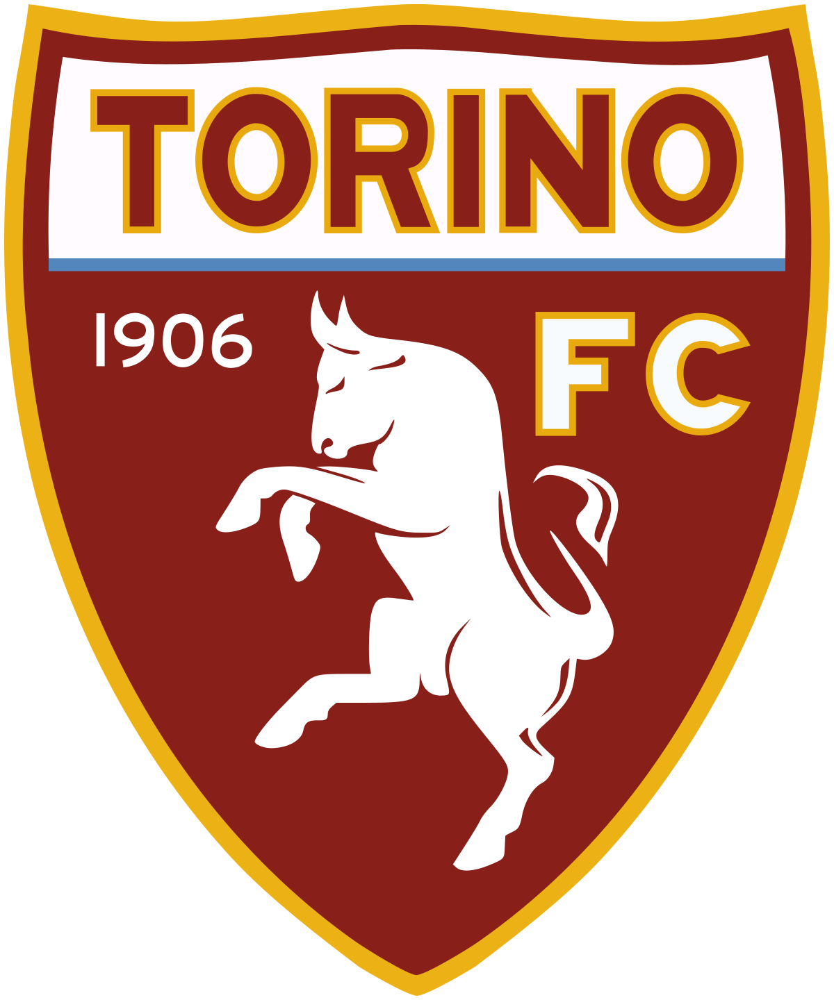 Torino F.C., FIFA Football Gaming wiki