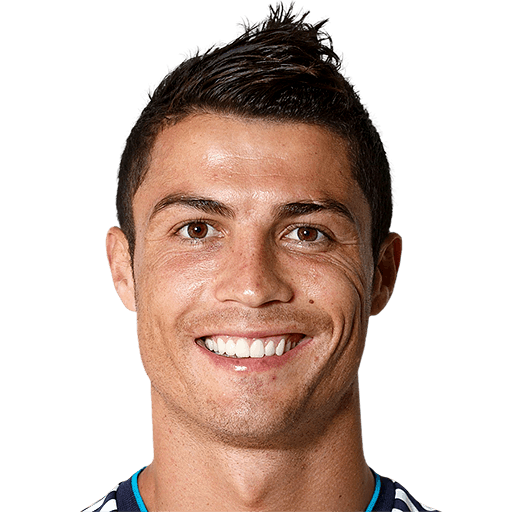 Cristiano Ronaldo Fifa Wiki Fandom