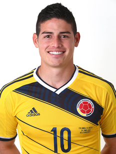 James Rodriguez Fifa Wiki Fandom