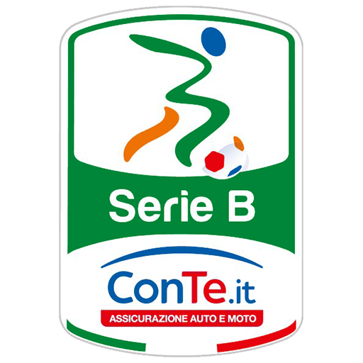 Serie B | FIFA Fandom