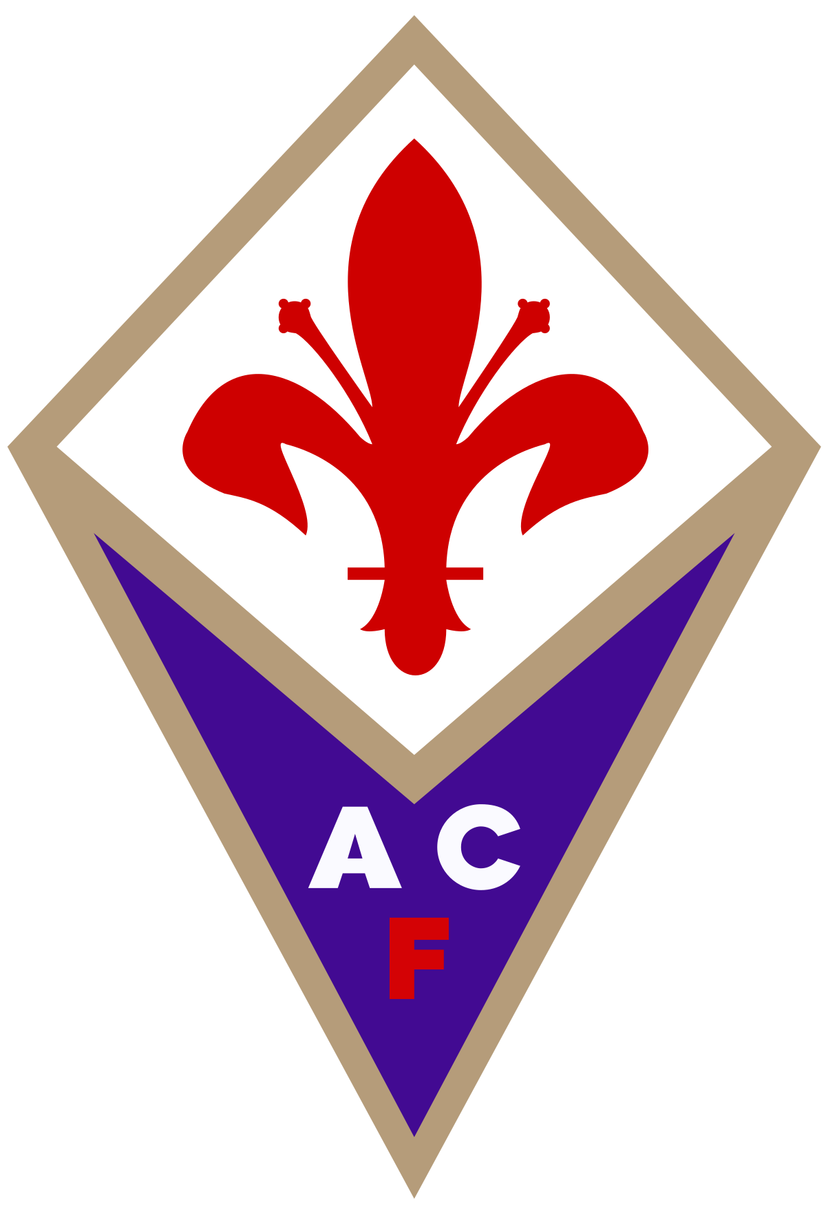 Empoli FC - Wikipedia