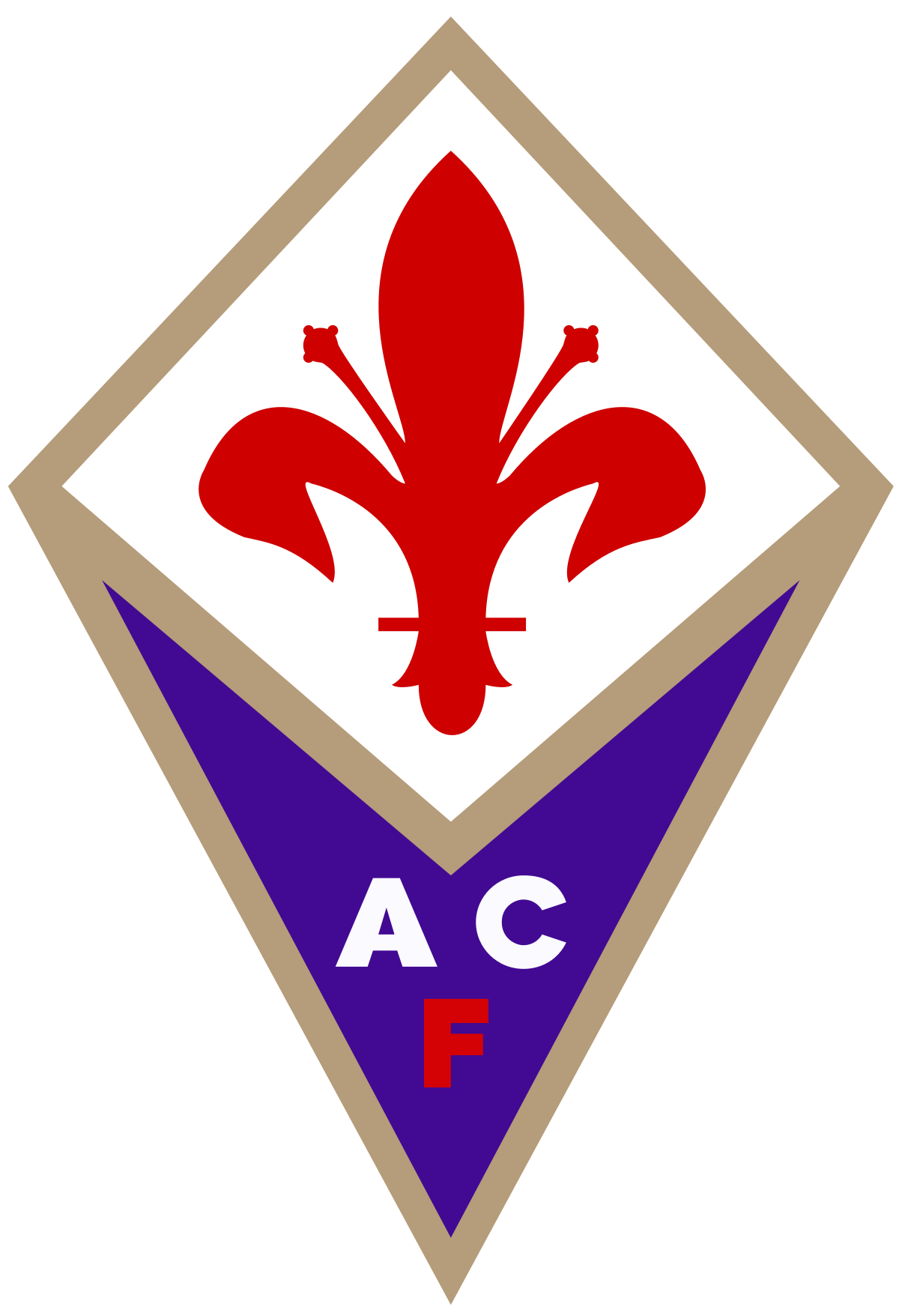 Viola Nation, a Fiorentina community