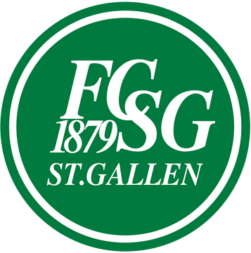 St. Gallen, FIFA Football Gaming wiki