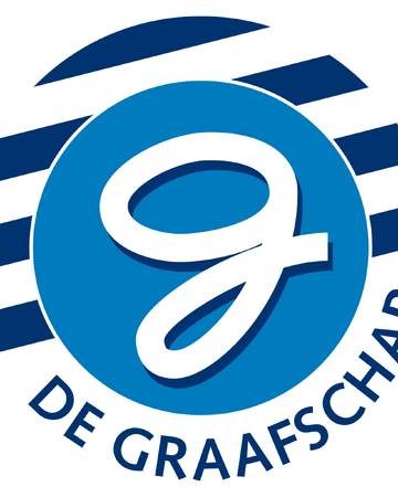 De Graafschap Fifa Football Gaming Wiki Fandom