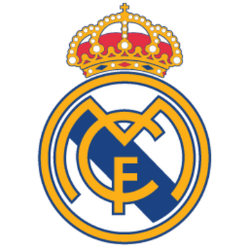 レアル・マドリード | FIFA17 Wiki | Fandom