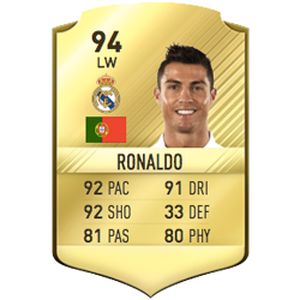 Cristiano Ronaldo Fifa17 Wiki Fandom