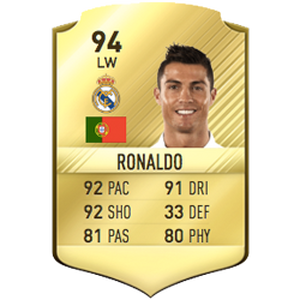 Cristiano Ronaldo Fifa17 Wiki Fandom Cristiano Ronaldo Fifa17 Wiki Fandom