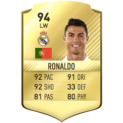 Cristiano Ronaldo Fifa17 Wiki Fandom