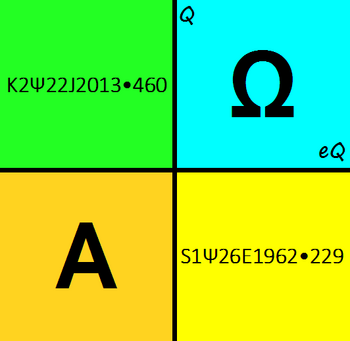 Alpha-and-omega-w-cmtf