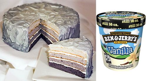 Cakeicecream.png