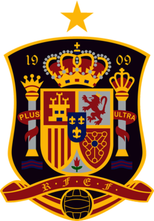 Spain National Football Team Fight Club Championship Fanom Wiki Fandom