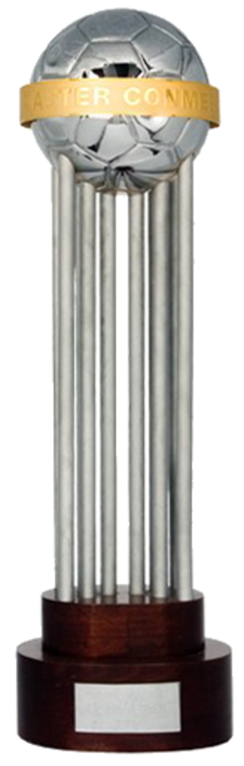 Copa CONMEBOL Fight Club Championship Fanom Wiki Fandom